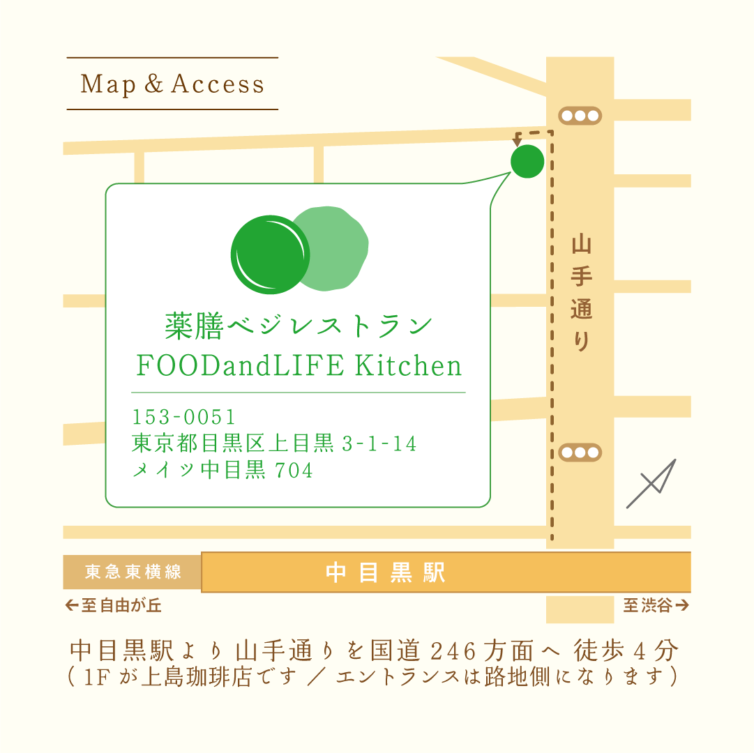fal_kitchen_map_b